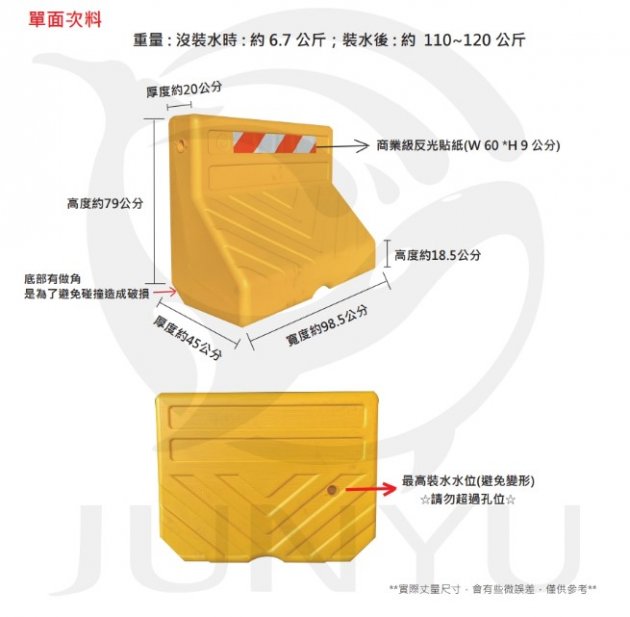 紐澤西護欄-單面-塑膠次料 2