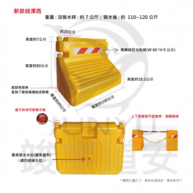 紐澤西護欄-單面-塑膠次料新款 2